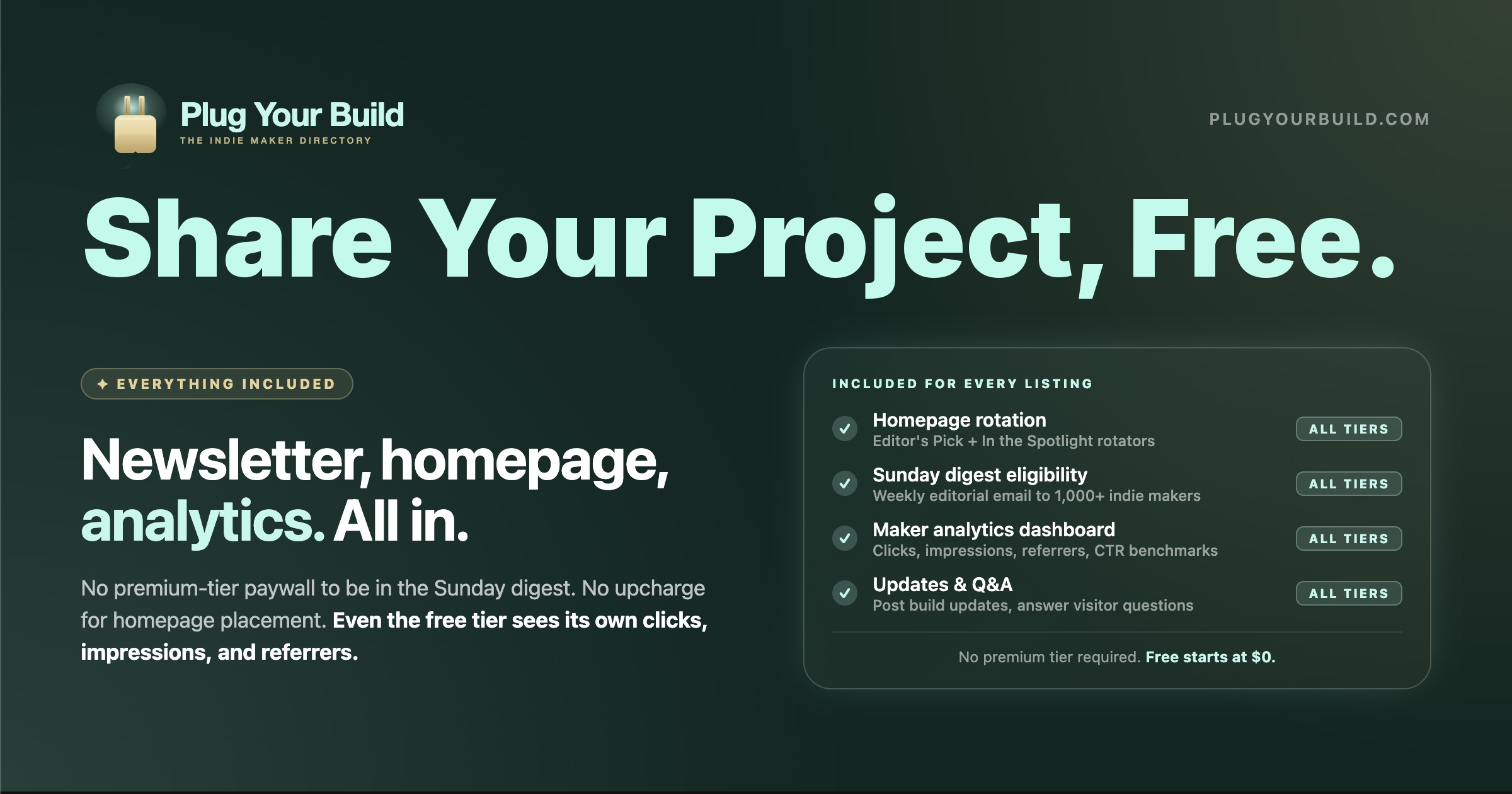 Plug Your Build: the indie maker directory where backlinks compound